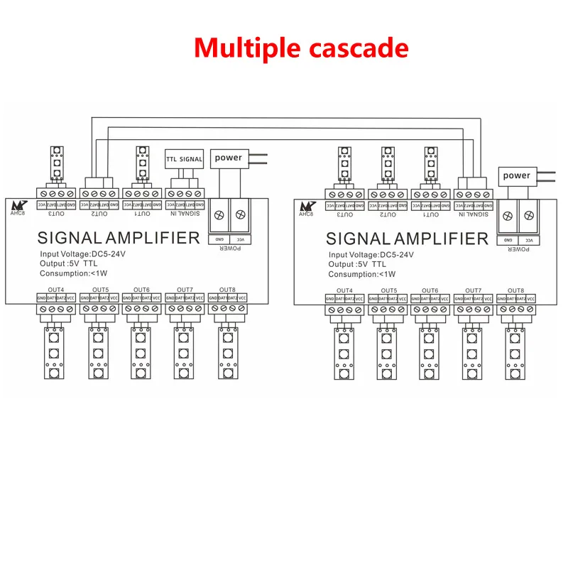 8-Channel Signal LED Amplifier For 2812B/WS2815/WS2813/WS2811 Pixel RGB Addressable LED Strip Light 5V TTL Output DC 5-24V