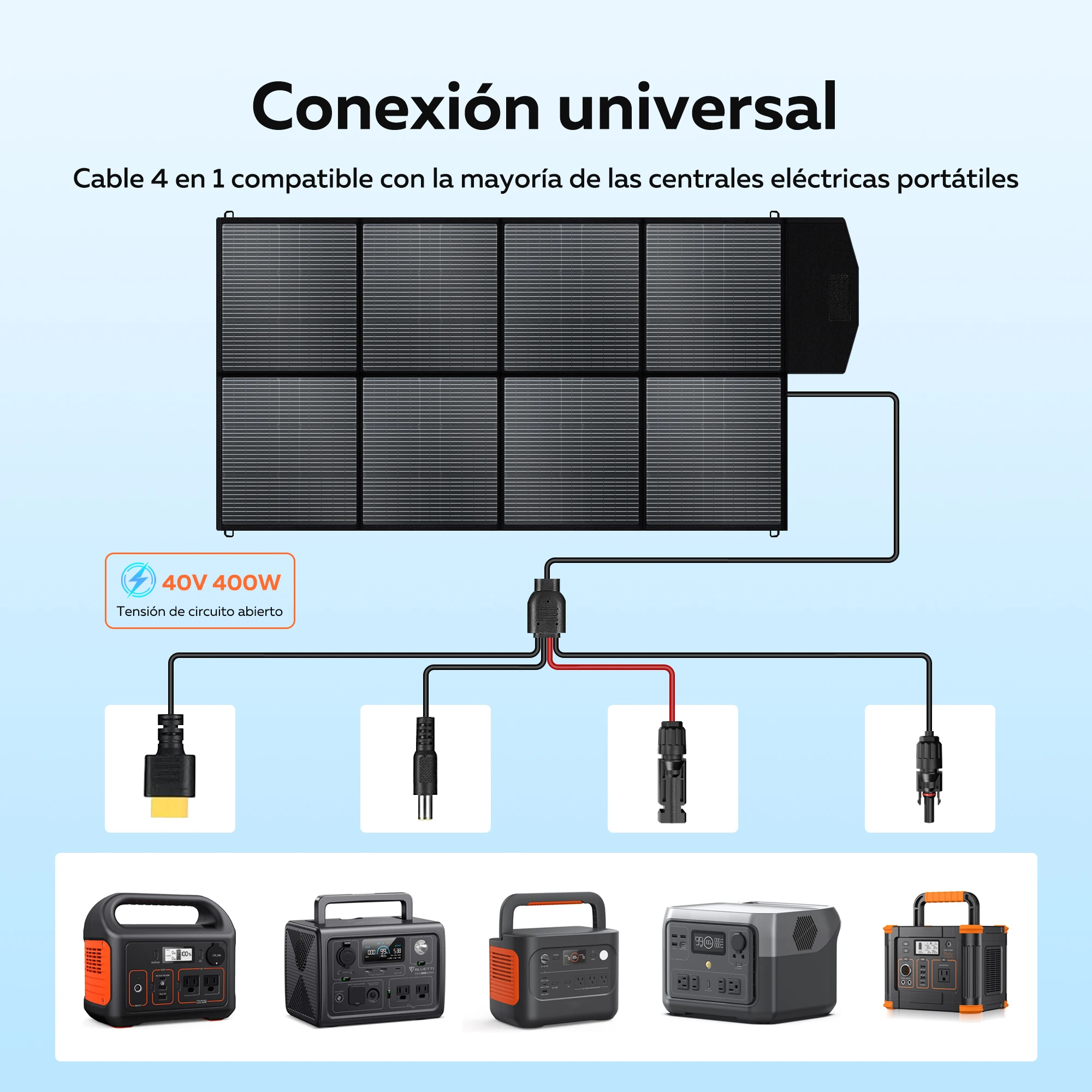 Thumbnail 3 - #81 Best Portable Power Stations to Buy In 2026