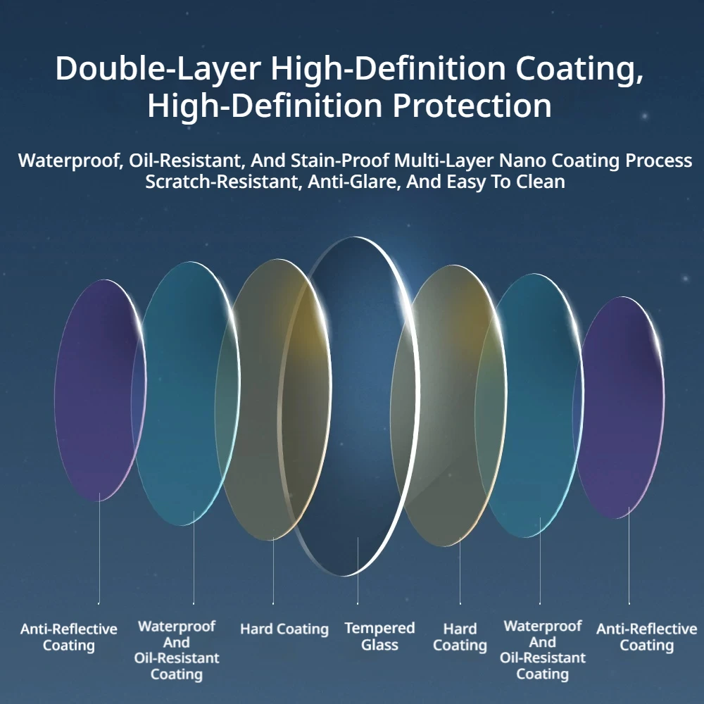 Suitable For DJI Action 5pro/4 Sports Camera Fov Boost Lens 185 ° Wide-Angle Filter Optical Glass Double-Layer Coating Filter