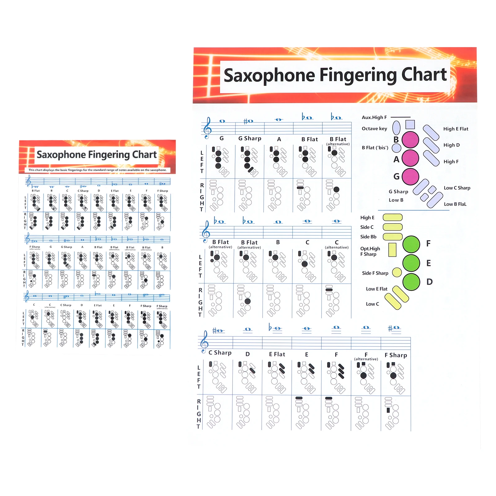 

2Pcs Saxophone Chord Chart Coated Paper Poster for Beginner Alto Tenor Easy Playing Guide Music Chords Reference
