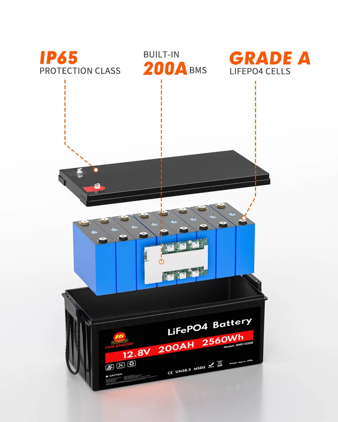 

Индивидуальная батарея LiFePo4 с глубоким циклом, 12 В, 24 В, 48 В, 100 Ач, 200 Ач, 300 Ач, 400 Ач, Bluetooth, литий-ионная солнечная батарея, системы хранения