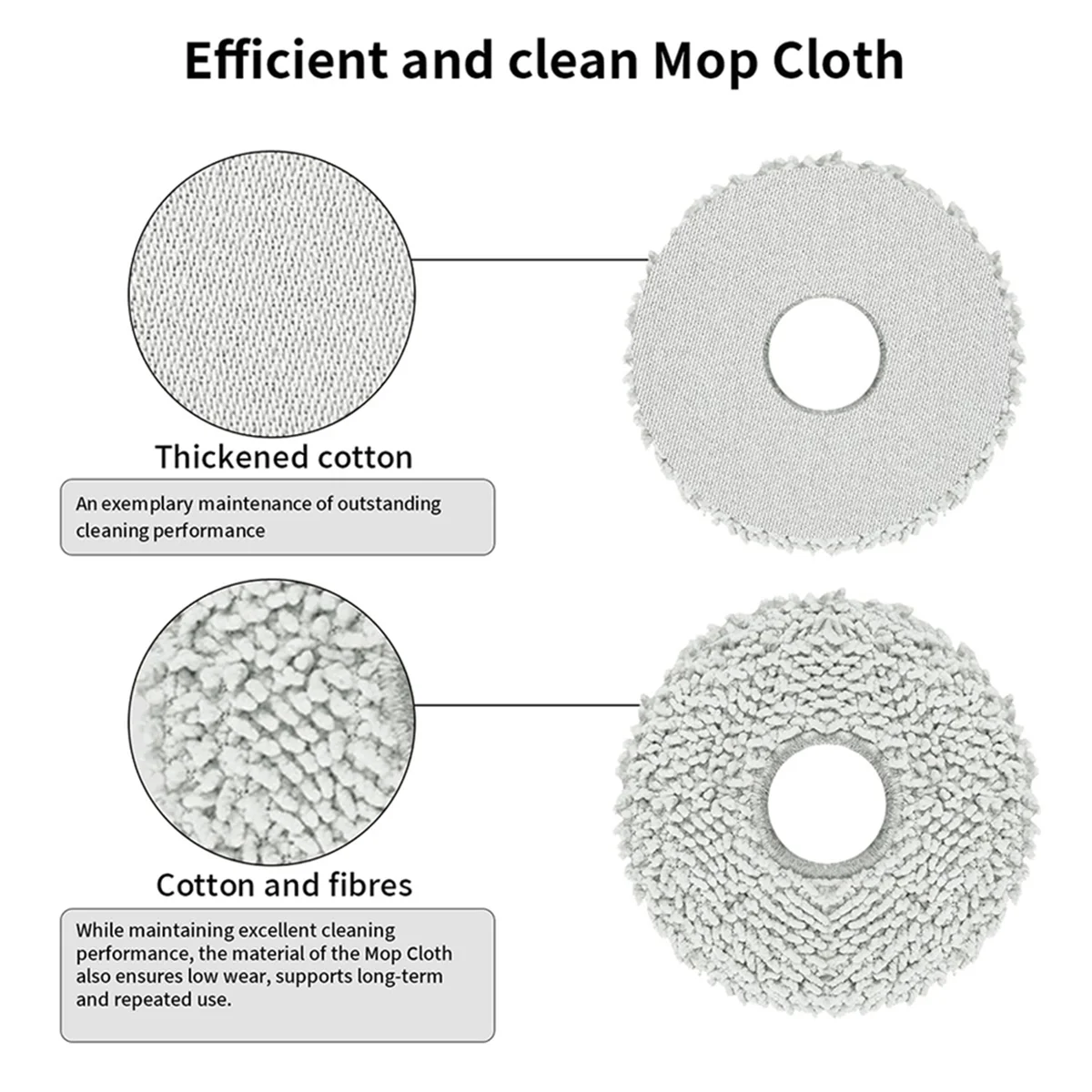 24PCS Mop Cloths for EUREKA J12 Ultra/Midea V12 Robot Vacuum Cleaner Parts Mop Pads Household Cleaning