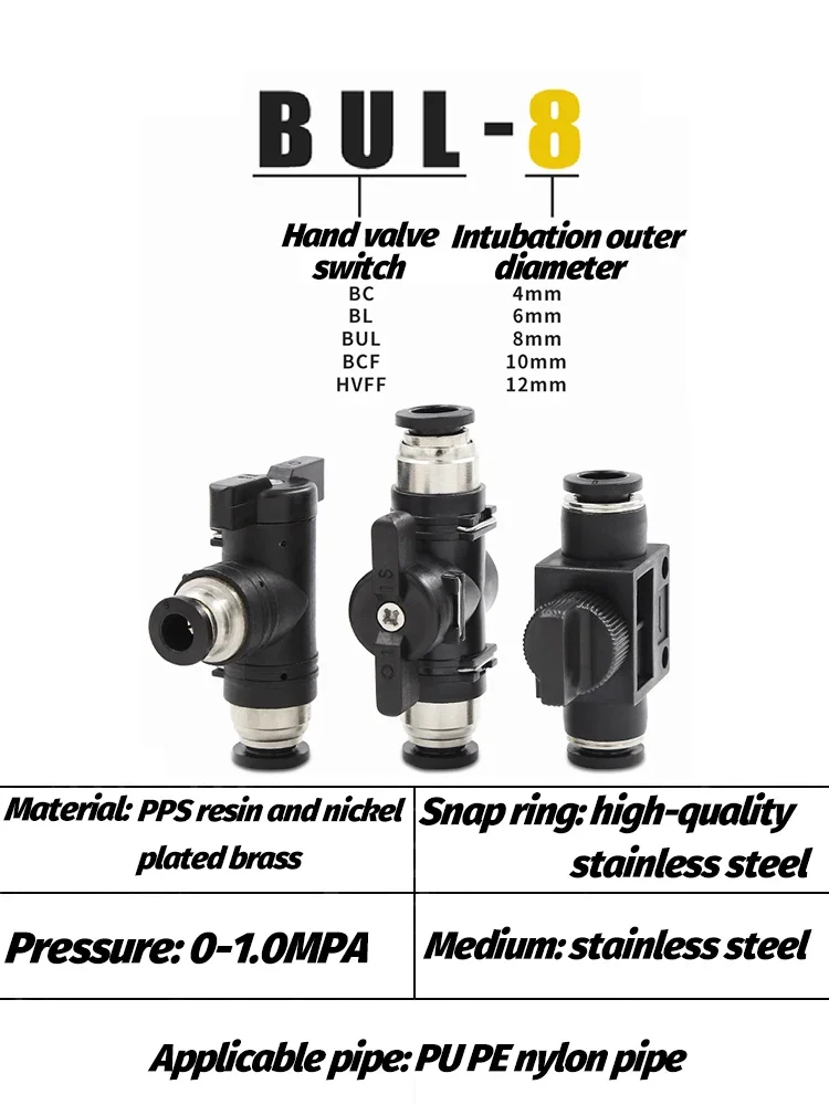 BUC/BUL-6-12 Pneuma…