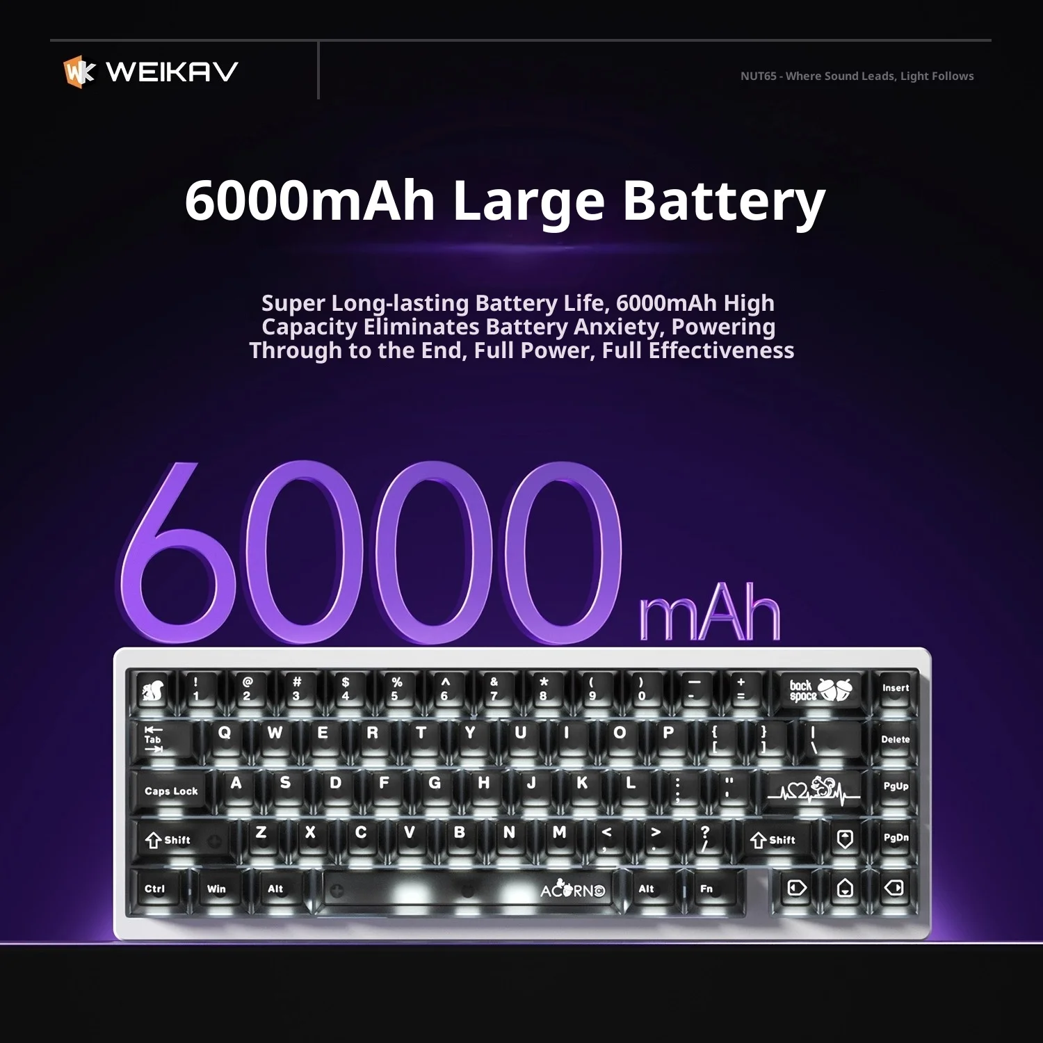 WEIKAV NUT65 mechanical keyboard wireless Bluetooth kit PC gaming keyboard 2.4G wired layout aluminum pad ARGB keyboard