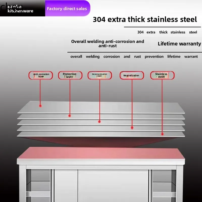 YFY304 Stainless Steel Workbench Kitchen Thickened Operation Table Preparation Table