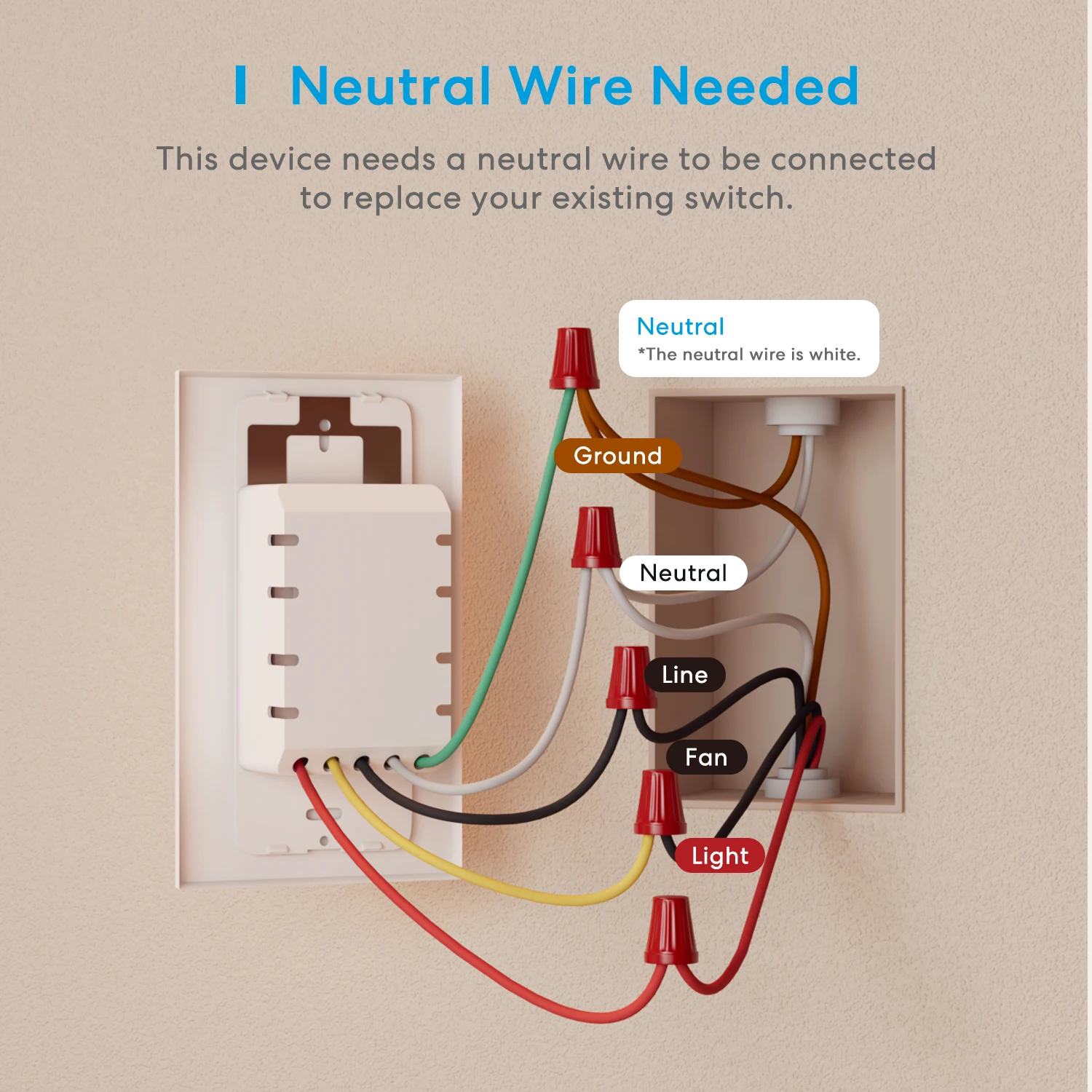 Meross HomeKit WiFi Smart Ceiling Fan Light Wall Switch Dimmer Light Switch Work with Alexa Google SmartThings