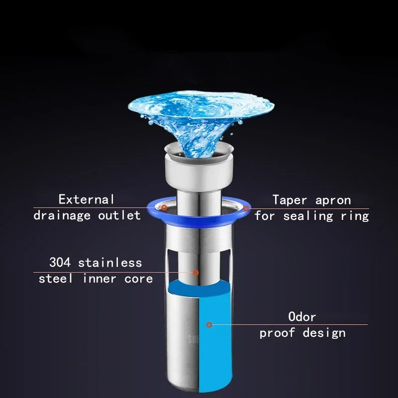 Rvs Anti-geur Afvoerputje Deodorant Anti-water Anti-blocking Badkamer Keuken Drains Theepot Gootsteen Plug riool Thuis