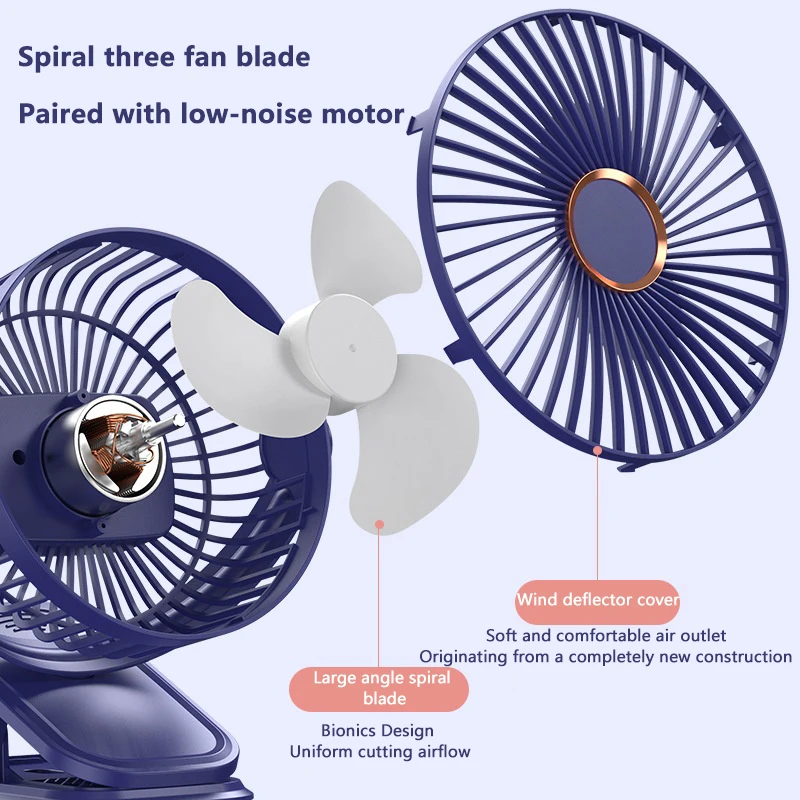 Mini ventilatore portatile con clip Ventilatore elettrico da tavolo silenzioso USB ricaricabile per la casa Campeggio Ufficio Ventilatore da soffitto wireless Luce notturna a LED