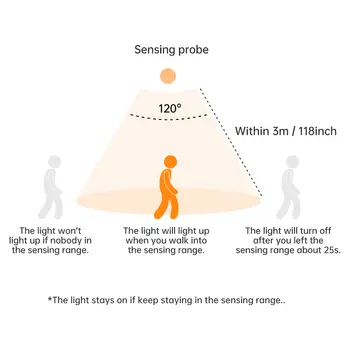 10 最佳銷售 夜光感應器 - №8
