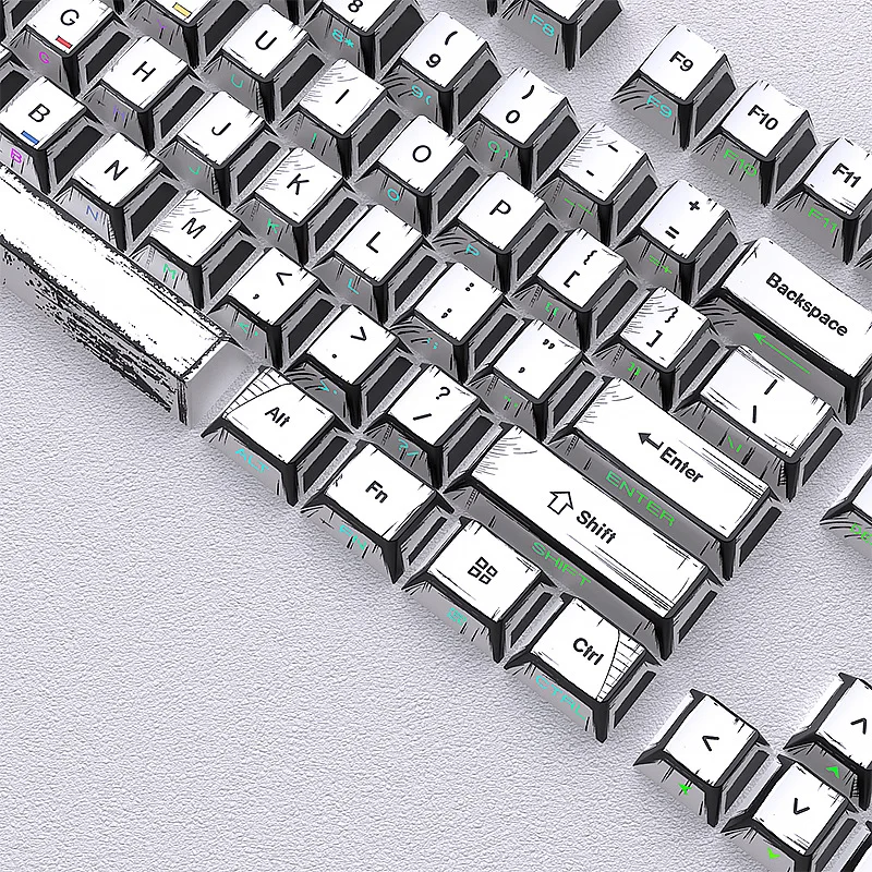 2027 Comic Keycaps Original Profile 130+ Keys Side Printed Backlit PBT Dye-Sublimation for Magnetic Switch Mechanical Keyboard