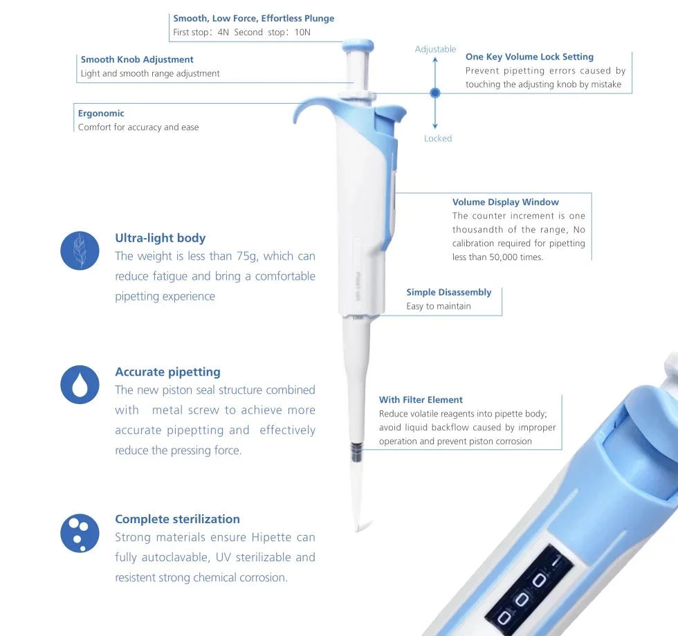 Pipetta da laboratorio IKEME Pipetta digitale regolabile 100-1000ul Attrezzatura da laboratorio per micropipette completamente sterilizzabile con punte per pipette