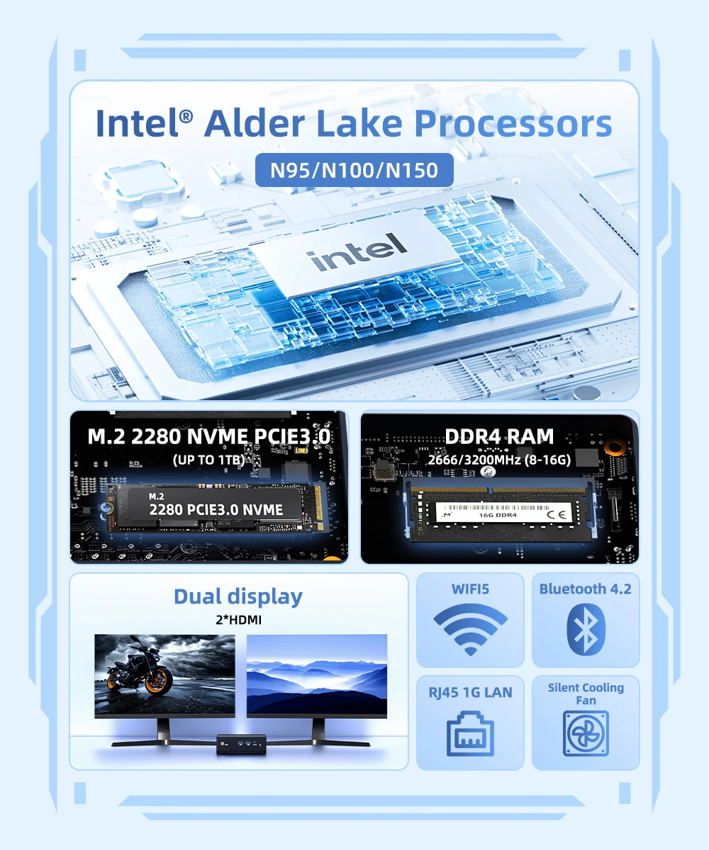 YCTipc Alder Lake N150 Mini PC Windows 11 Pro WiFi5 BT4.2 DDR4 16GB RAM 512GB NVMe SSD RJ45 Desktop Office