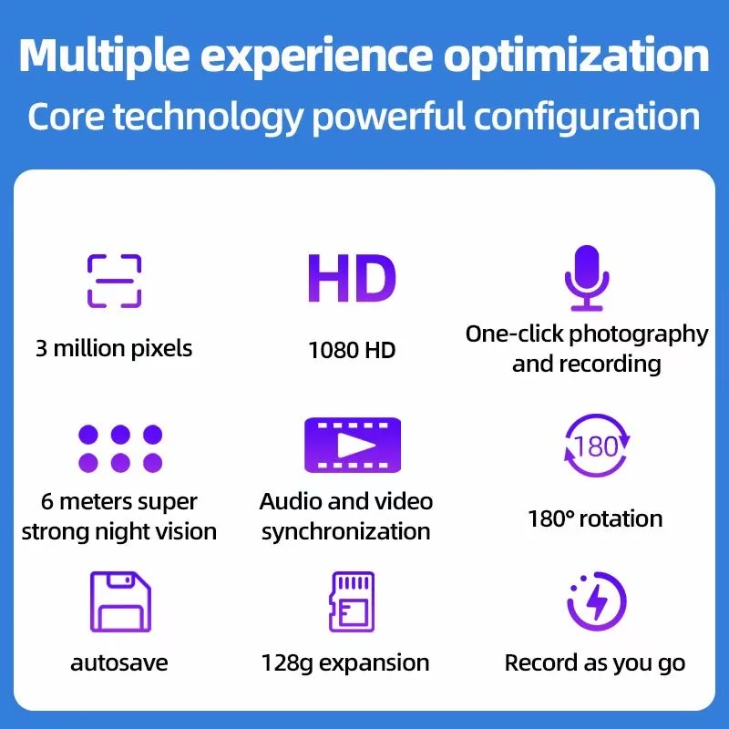 With Wifi Body Mini… - image