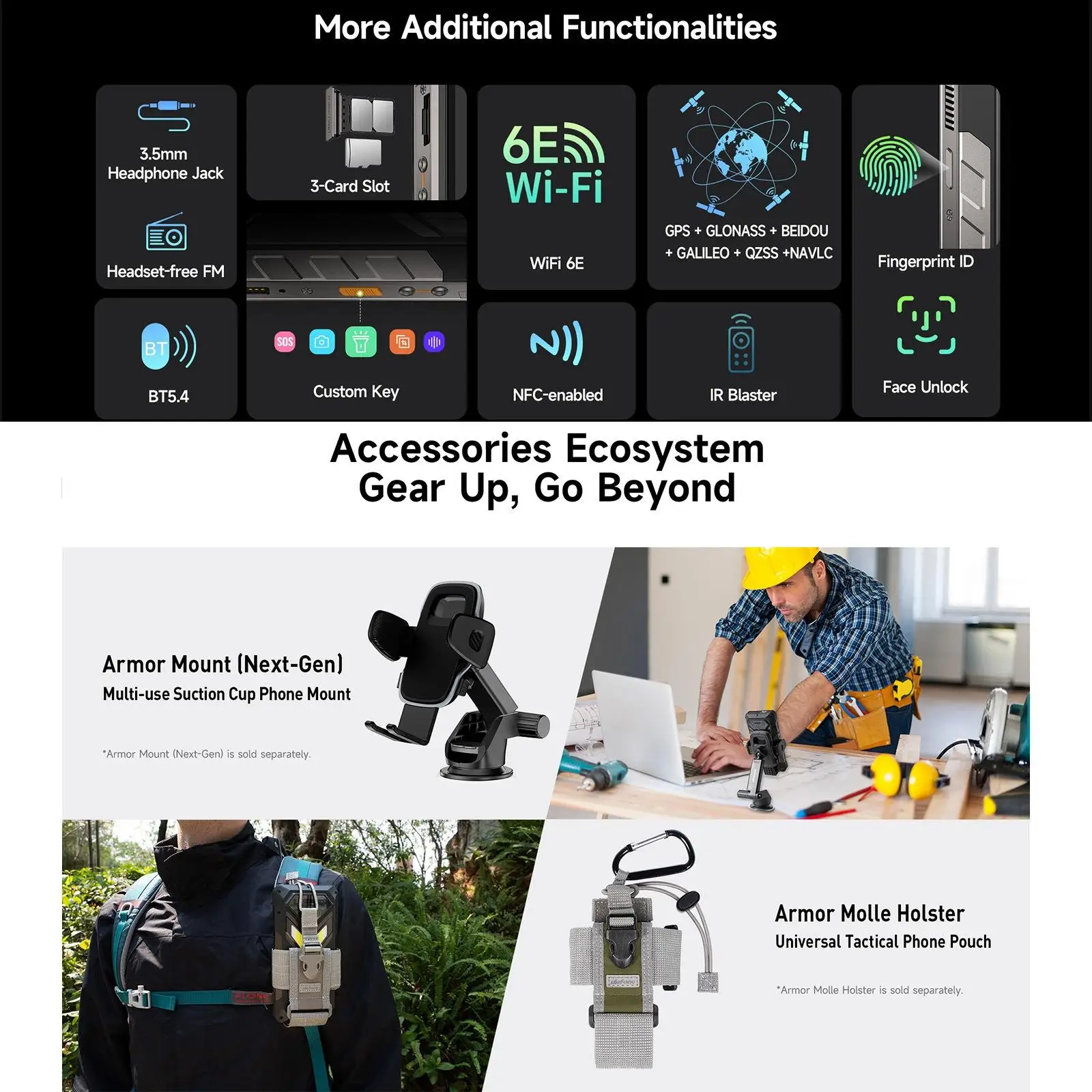Ulefone Armor 34 Pro+ Rugged Smartphone 5G Projector 6.95" 120Hz 16GB+512GB 25500mAh 66W 64MP Night Vision Android 15 NFC