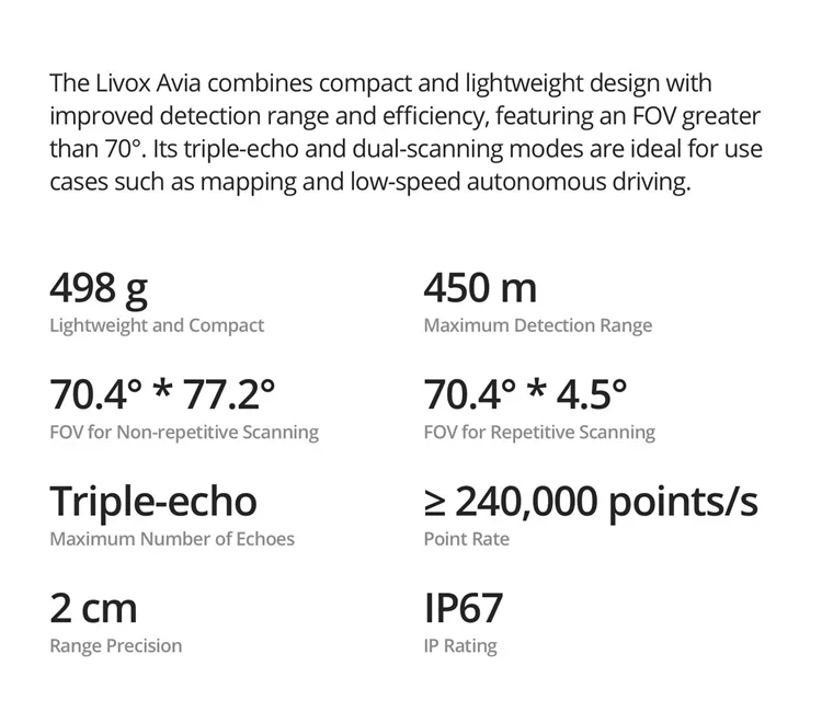 3D Livox Avia Laser scanner New original for DJI Matrice 300/600 Drone FOV over 70 degree Less than 500g 240000  points/s  IP67