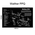 Walther PPQ
