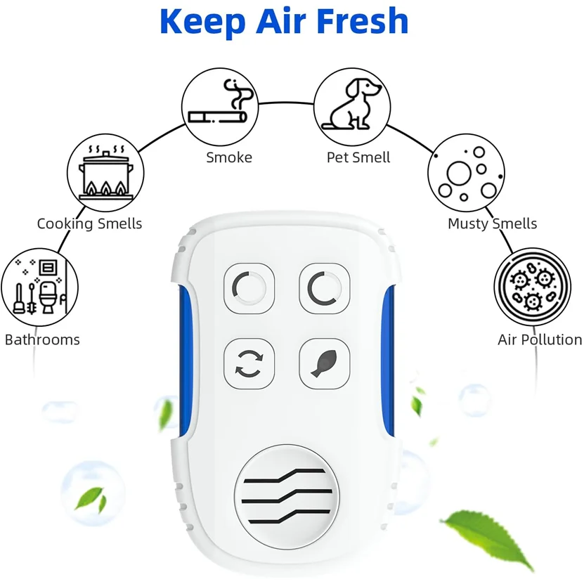 Mini Air Ionizers Negative Ions Ozone