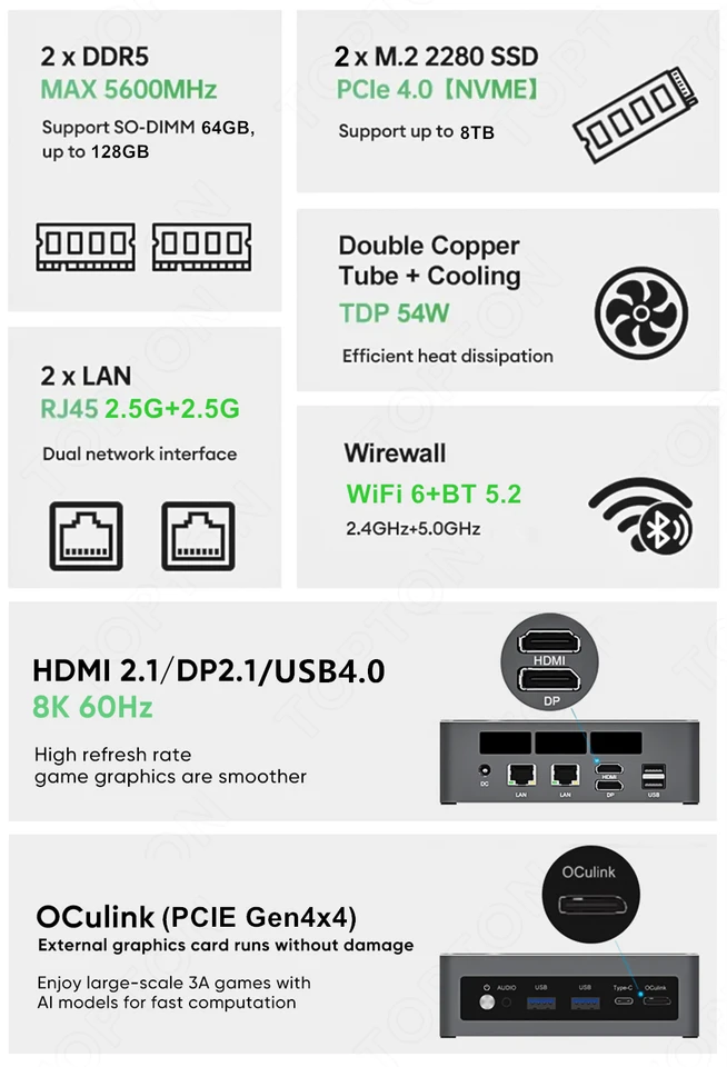ToptonゲーミングミニPC AMD Ryzen AI 9 H 465 HX 370 ES AI 7 ES