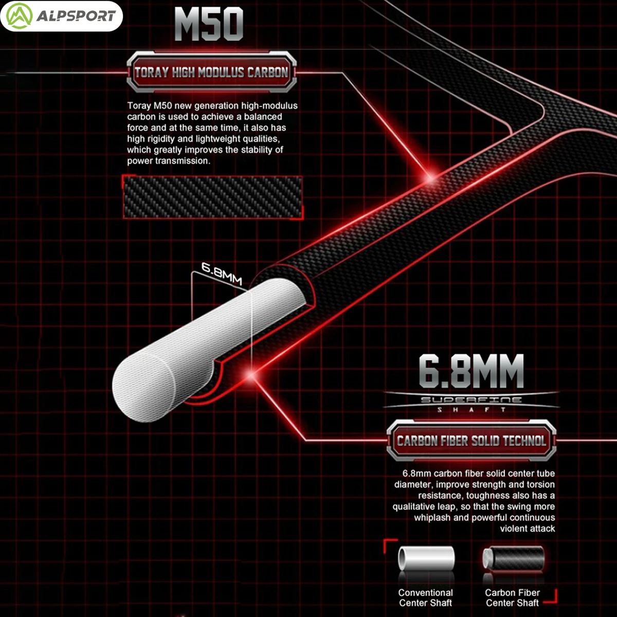 ALP Asura 6U Badminton Raketi  - Badminton Racket Carbon incelemesi ve fiyatı