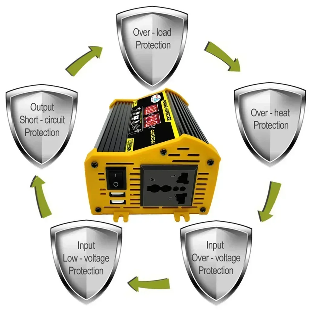 NEW 4000W Peak Car Power Inverter, DC 12V to AC 110/220V Voltage Display Converter with Dual USB