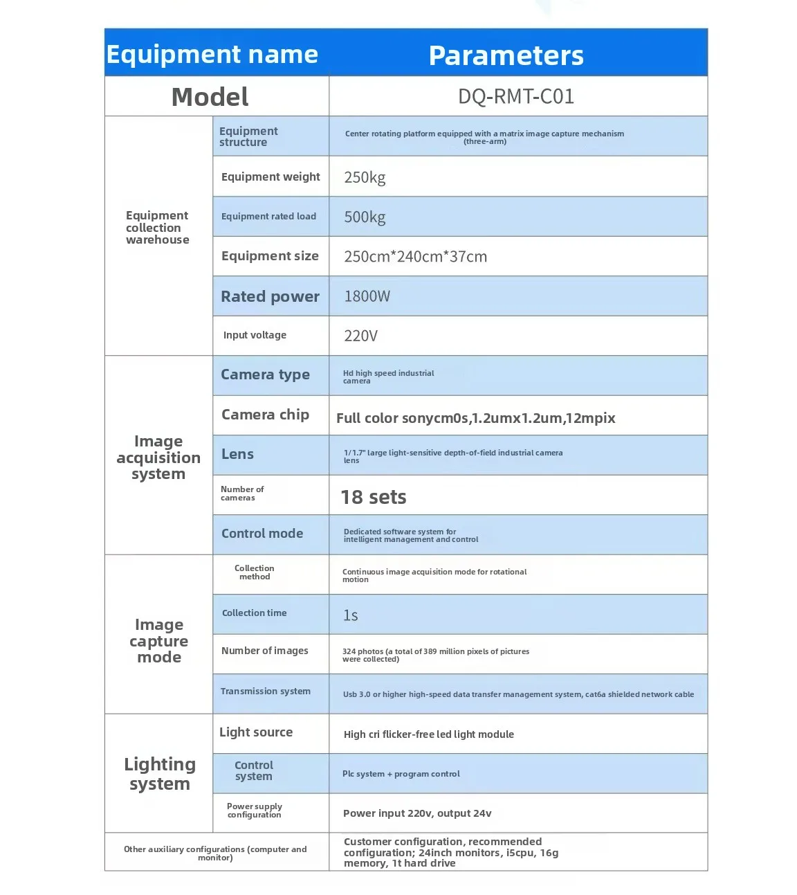 Scanner de figurines 360 °   Caméra industrielle haute définition à balayage cloud, cabine de numérisation rotative