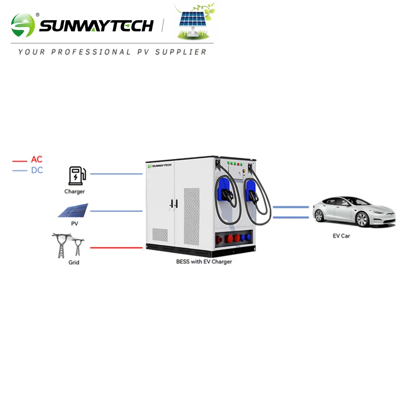 Bess All in One Outdoor Liquid-Cooled 156kwh-261KWH Energy Storage System 120kw Industrial DC PV Charging Vehicles