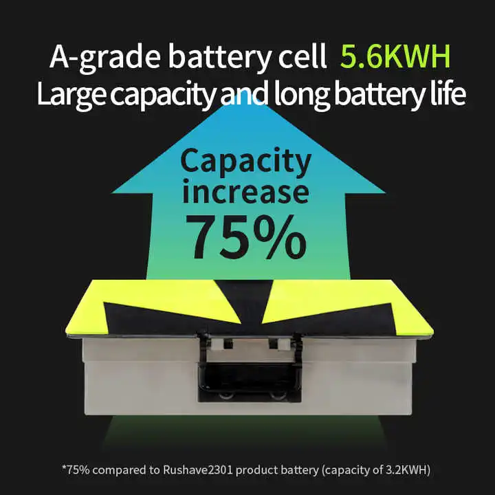 ชุดคอมโบเซิร์ฟบอร์ดไฟฟ้าความเร็วสูง 12kW 55 กม./ชม. พร้อมโลโก้สั่งทำพิเศษ ครีบไฮโดรฟอยล์สุดมันส์ ให้ความเร้าใจในทะเลน้ำลึก