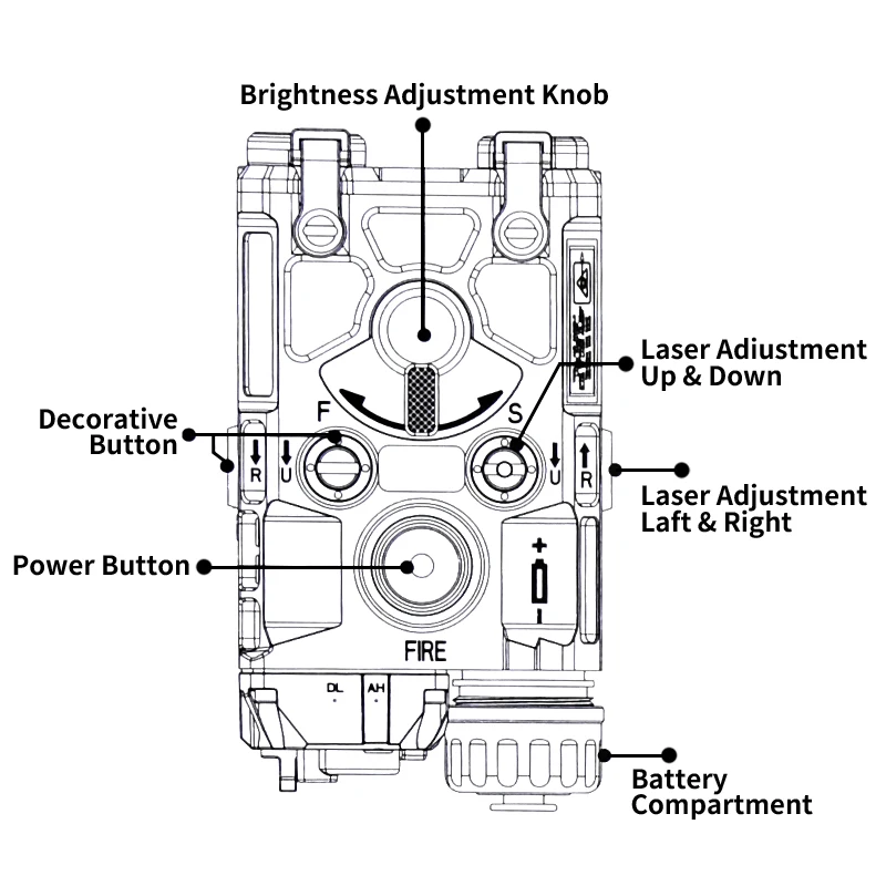 WADSN تكتيك مصباح يدوي نقطة حمراء تهدف أحمر أخضر أزرق نايلون OGL مؤشر مسدس هواء عسكري Ar 15 ملحقات البندقية 20 مللي متر دليل السكك الحديدية