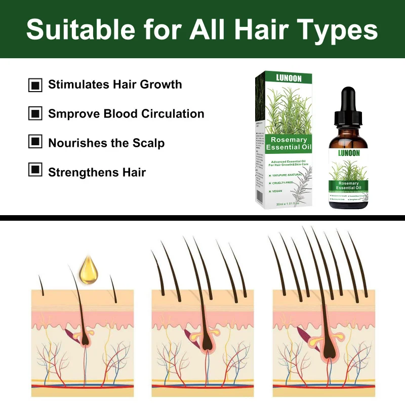 سيروم مرطب ومقشر يطيء الجلد الميت ويقفل الرطوبة ويهدئ مناطق الانزعاج الجاف