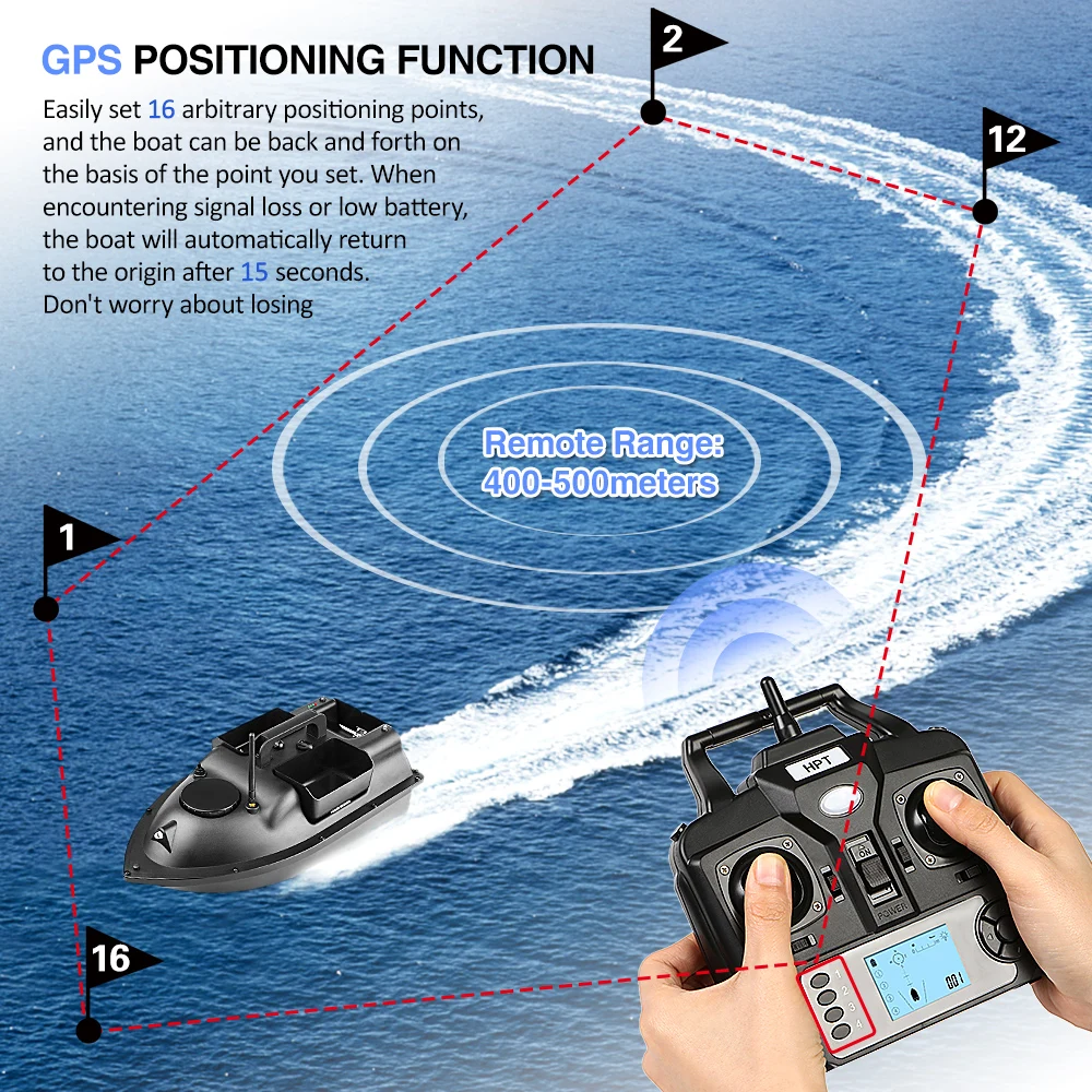 Barco De Pesca Con Cebo GPS 12V Y Mando A Distancia | Batería 18000mAh, Retorno Automático Y 3 Velocidades Para Pesca Nocturna