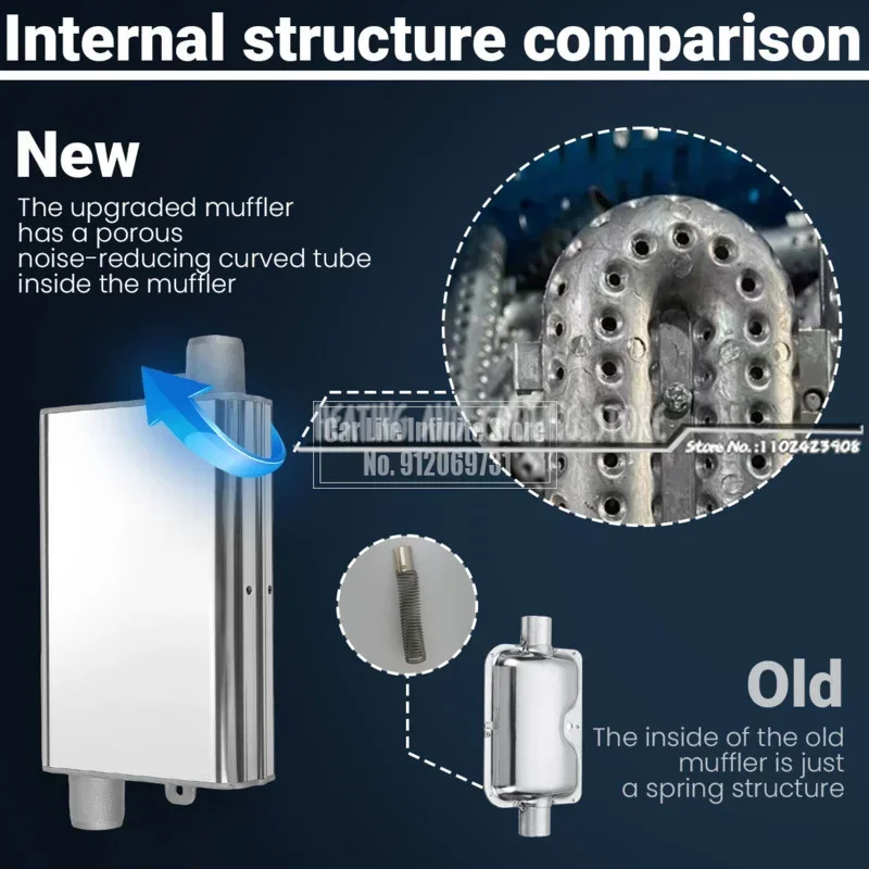 

60-300cm Car Air Parking Heater Exhaust Pipe+24mm Muffler Silence Upgraded Clamp Bracket Stainless Steel For Webasto Eberspache