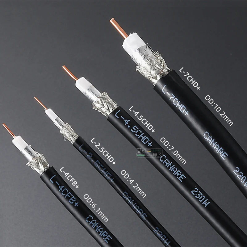 

BNC HD Digital Coaxial Video Cable L-5CFB Digital 75Ω Ohm 12G HD-SDI Surveillance Camera Broadcast Video Signal Transmit Cable