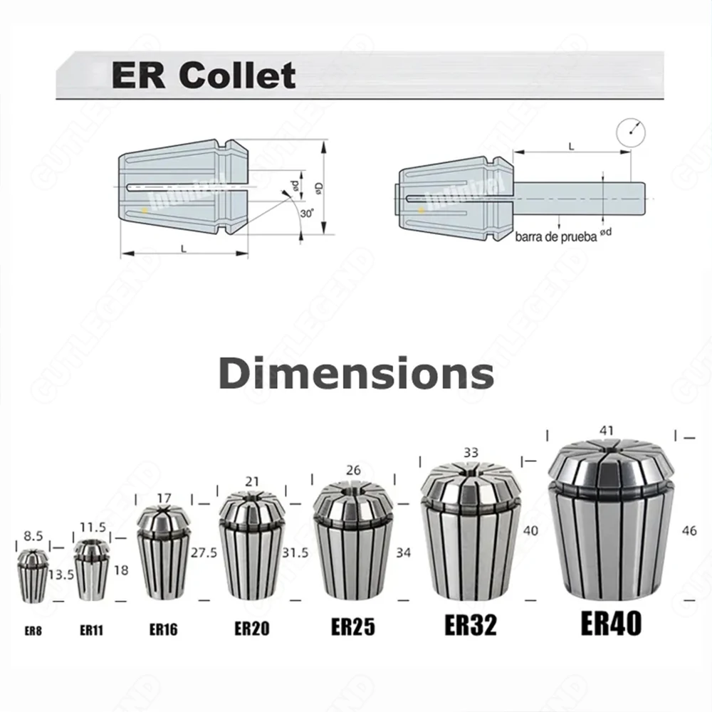 ER Spring Collet ER11 ER16 ER20 ER25 ER32-1 2 3 4 5 6 7 8 9 10 11 12 20mm High Precision 0.005mm 0.008mm Milling Tool Holder CNC