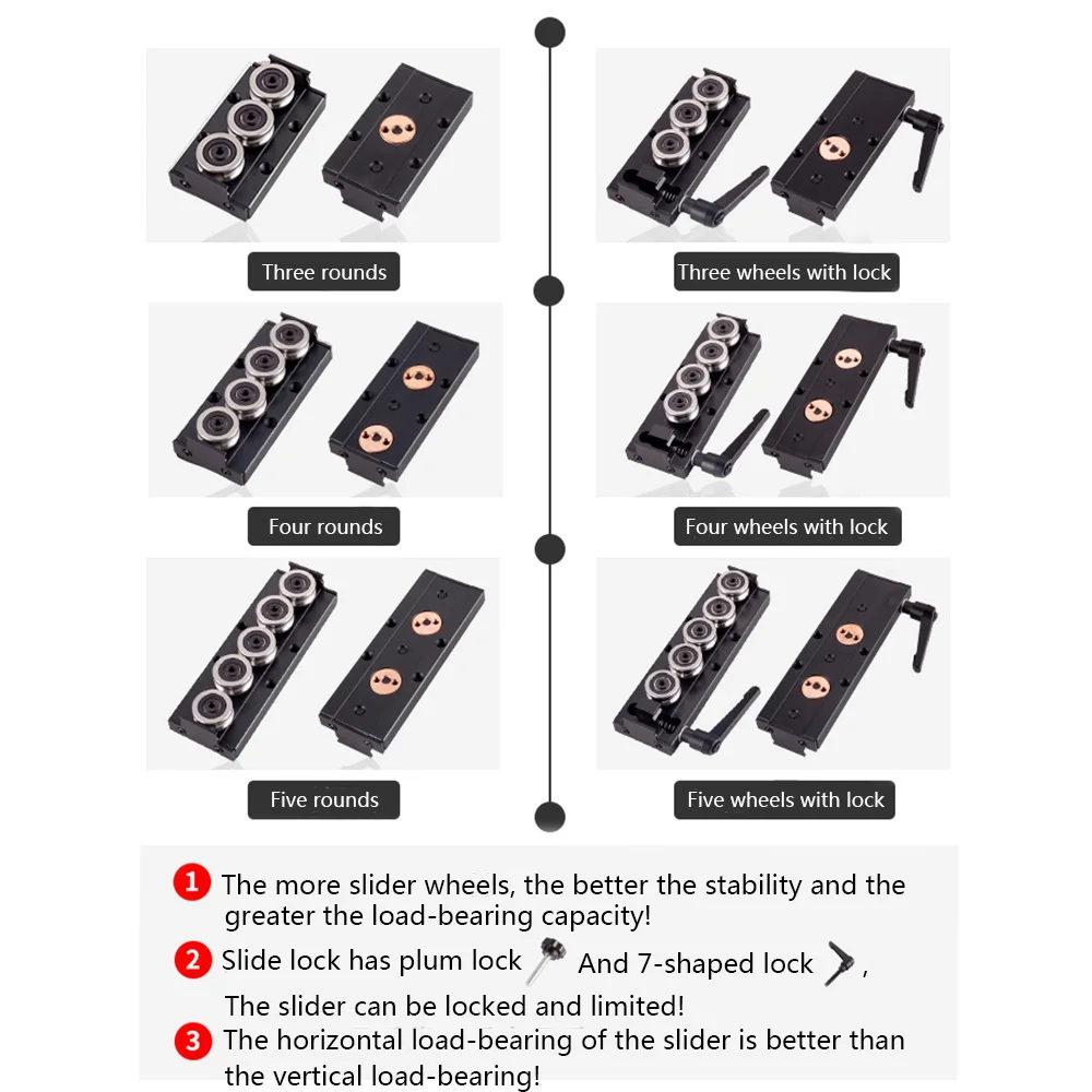 1pc Blackening Built-in dual-axis linear guide SGR10N 28mm SGR15N 38mm SGR15 46mm guide 800mm 1000 1500mm SGB15N cnc Woodworking