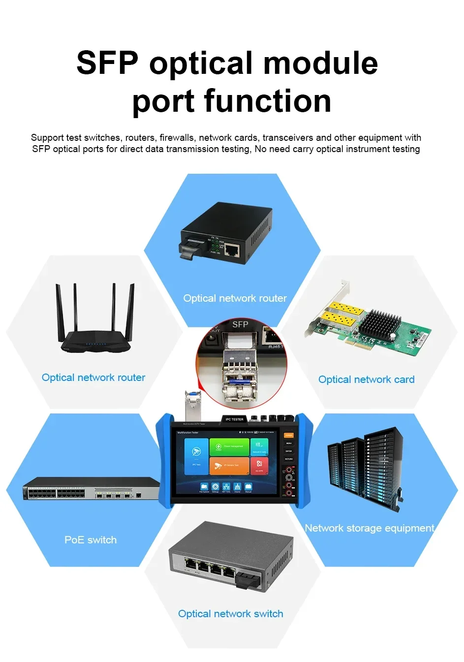 T90 CCTV-tester 4K H.265 IP- en analoge cameratester, 8MP CVI/TVI/AHD, PoE++ 60W, HDMI 4K, VGA-ingang, SFP-glasvezelpoort, Wi-Fi-analysator