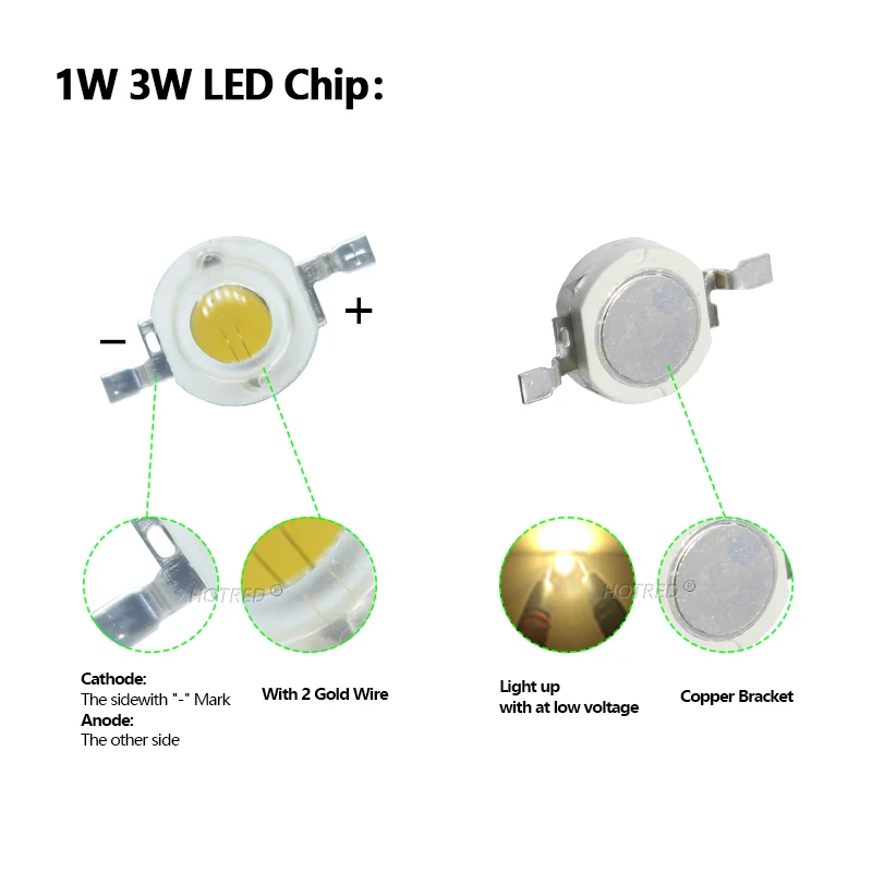 LED COB Lamp Chip 1W 3W High Power LED Warm Cold White 450nm Beads Mini Blub Diode SMD For DIY Floodlight Spotlight Plant Grow