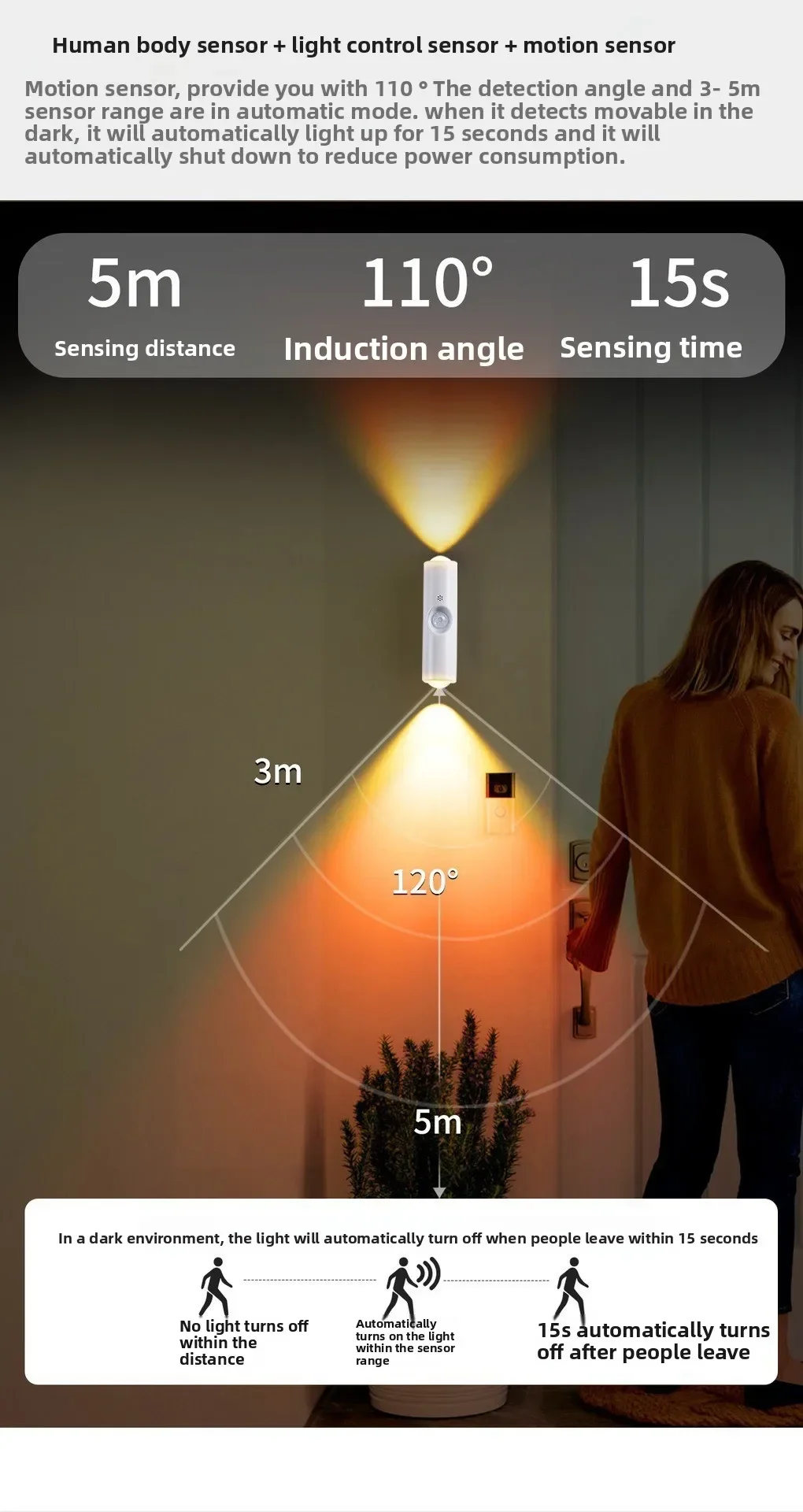 Motion Sensor Night Light 7-Color LED Toilet Night Light Bedroom Living Room Corridor Double-Headed Wireless Wall Lamp Magnetic