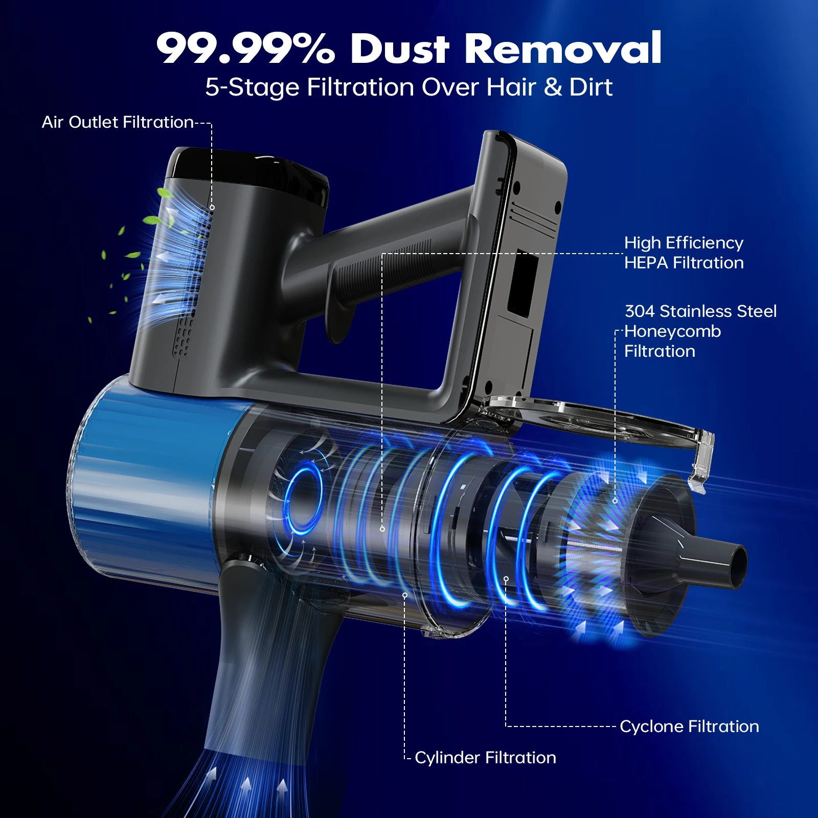 OMESER V10 Cordless Handheld Vacuum Cleaner,30000PA,Touch Screen,Smart Dust Sensor,Auto Speed Control for Home Bed Carpet Clean