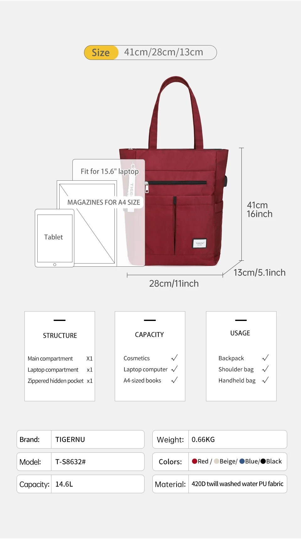 Tigernu Rucksäcke für Frauen 14 15,6 Zoll Laptop Rucksack weibliche Tasche Frauen Schultertaschen Mädchen Einkaufstasche Reiserucksäcke – Detail 5