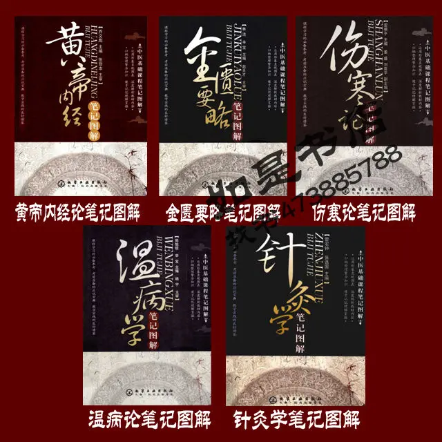 Huangdi Neijing-Curso básico de medicina tradicional china, 5 libros, Resumen de "acupuntura y moxibustión sobre la enfermedad Febrile"