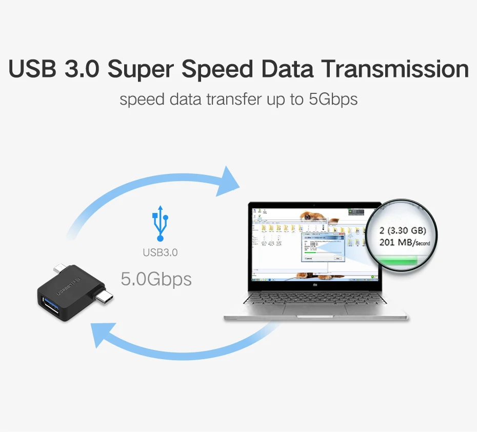 UGreen USB para OTG Adaptador Micro Android Celular Cabo de dados universal conectado U Disk Type-C Conector