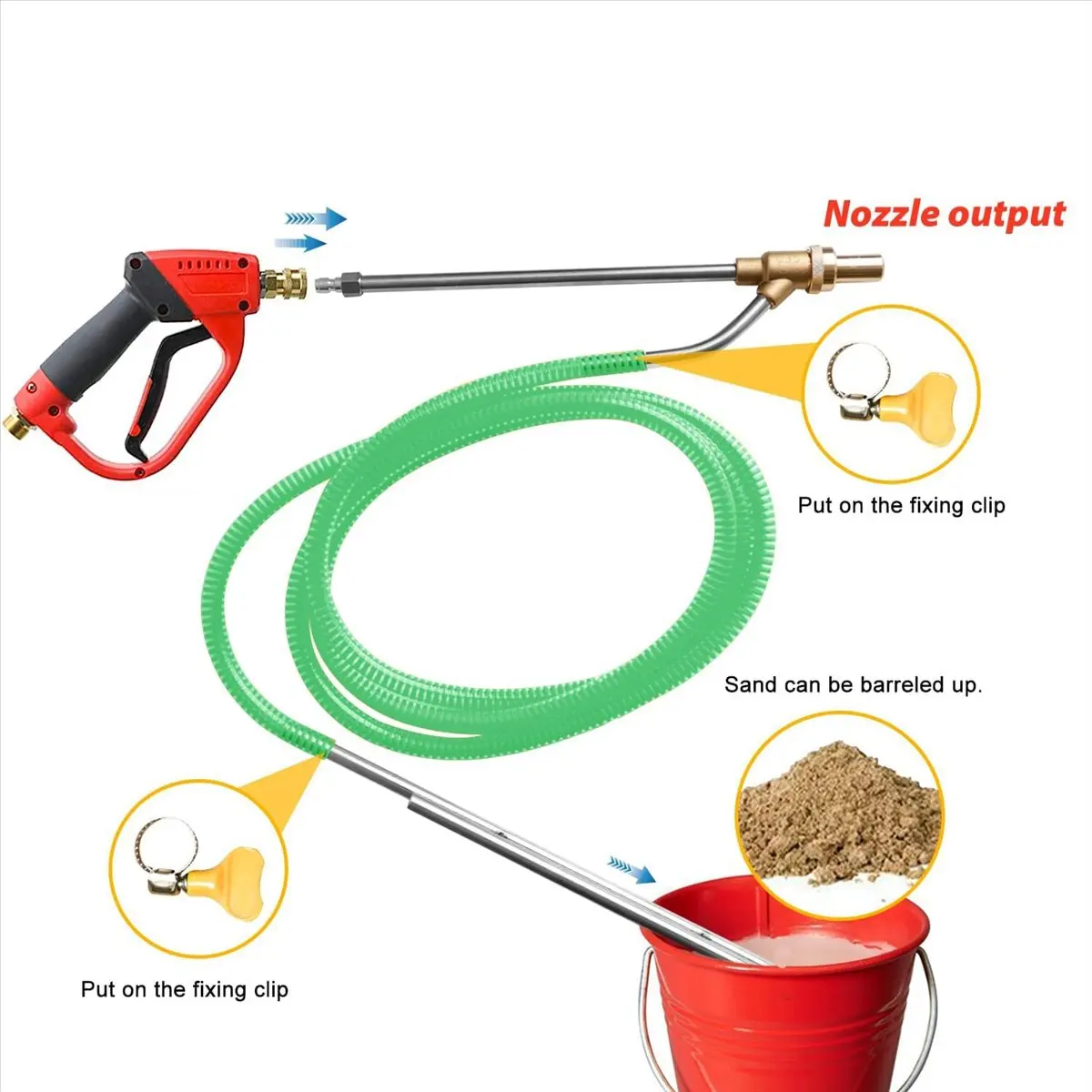 new@-pressure-washer-sandblasting-kit-sand-for-pressure-washer-with-replacement-nozzle-tips-protect-glasses