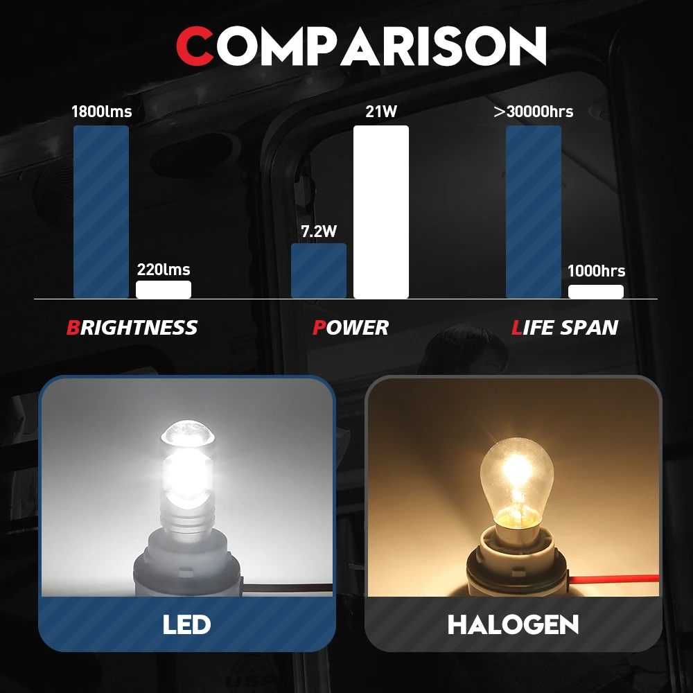 Bombilla LED para intermitente, luz de marcha atrás de freno, lámpara DRL roja y amarilla, P21W 1156 PY21W BAU15S 1157 T15 W16W T20 7440 W21W 7443