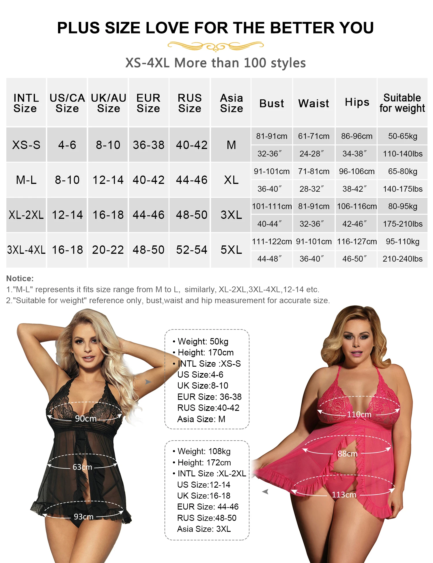 Ohyeahlady Sheer Mesh Women\'s Nightgown Front Open Transparent Breathable Sleepwear Big Size Sexy Babydoll Lingerie with Panties