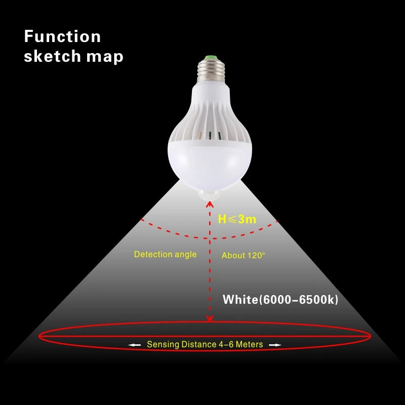 Imagem -05 - Smart Pir Luz Sensor de Movimento Lâmpada Led Luz Infravermelha Auto Lâmpada 110v 220v ac 85265v 5w 7w 9w E27