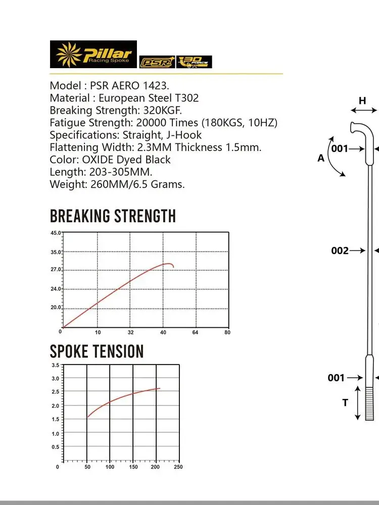 

FSSTEST_FORBIDDEN_SCENE_JIT