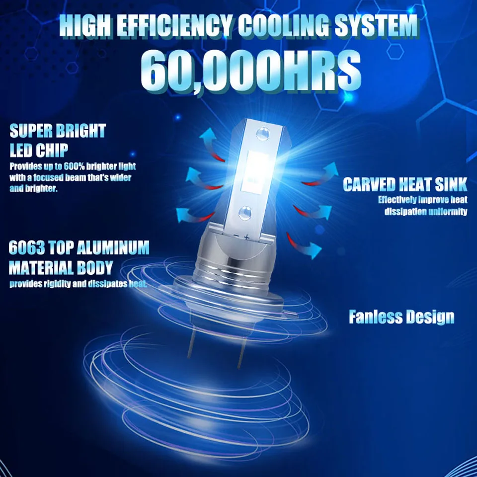 477 499 LED Headlight High Low Beam Perfect Balance of Brightness & Comfort For VW Polo MK6 2019 2020 2021 2022 2023 2024 - Image 4