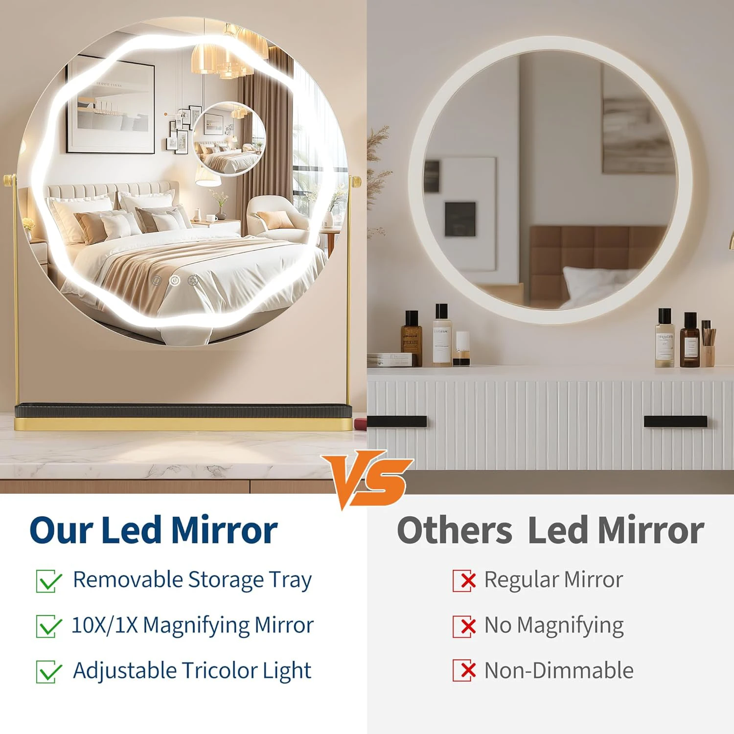 LED Vanity Mirror with Lights Makeup Mirror Smart Touch Control 3-Color Dimmable Lighting with Storage Rack for Dressing Table