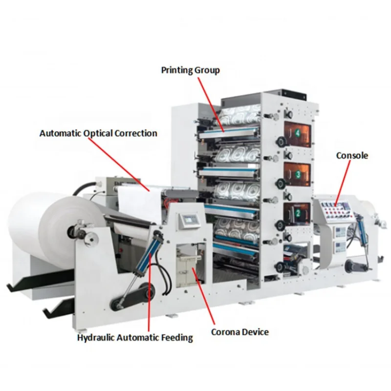 YG Mutifunctional Plastic Flexo Printing Machine Polyethylene Flexo Graphic Paper Roll Print Press Production Line Manufacturer