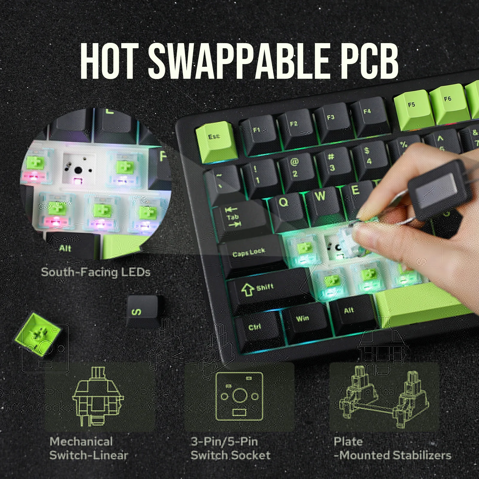 Meclands blade75 junta de troca quente sem fio bt5.0/2.4ghz/USB-C teclado mecânico de alumínio com fio para win/mac/jogos/escritório